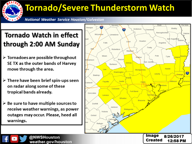 hurricane harvey galveston tx